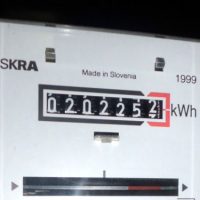 Stromverbrauch Elektro Kettensäge